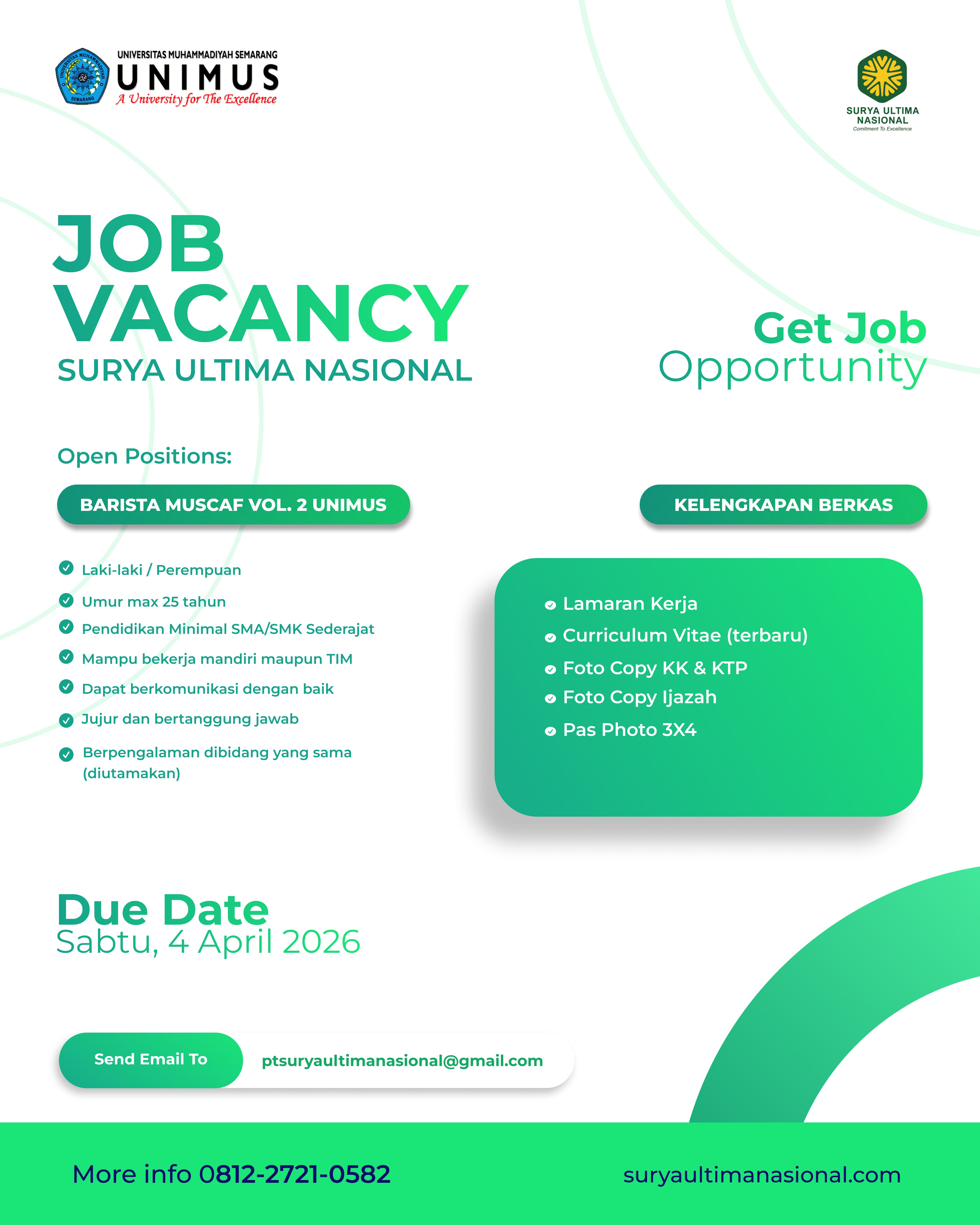 Lowongan Kerja Barista